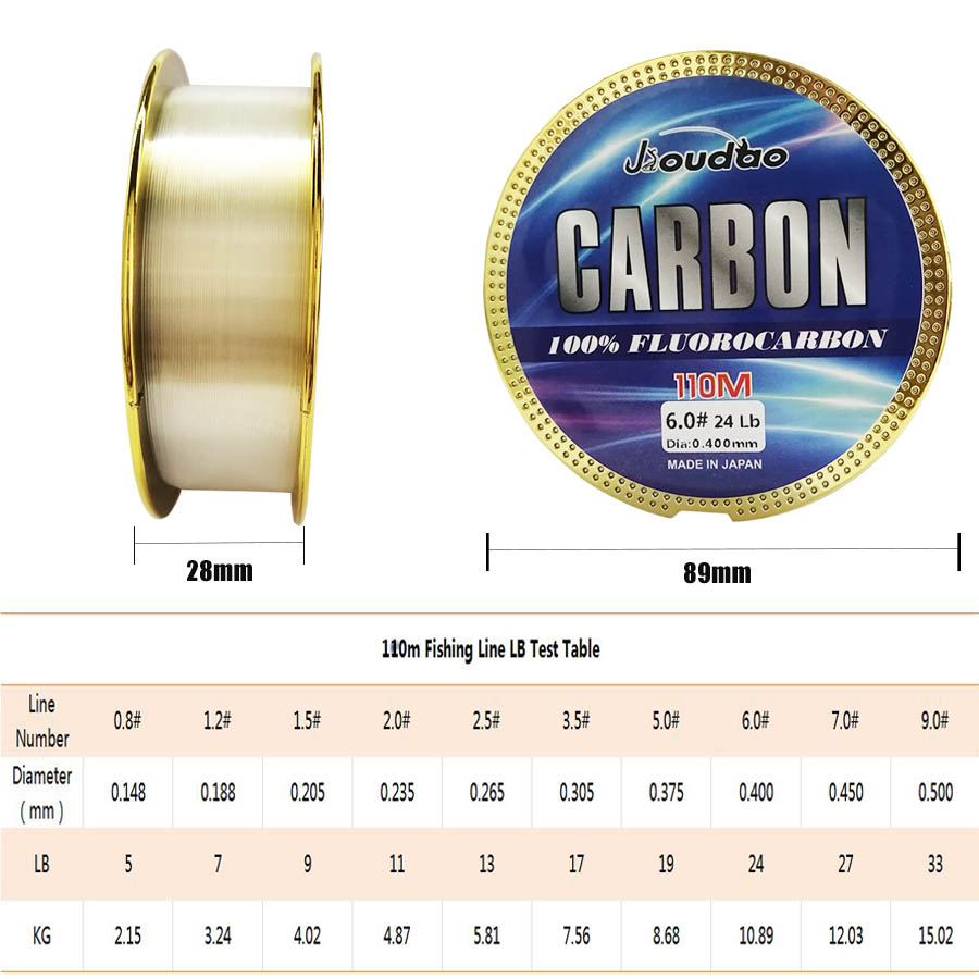 Premium Monofilament Fishing L - Fluorocarbon Line recension och pris