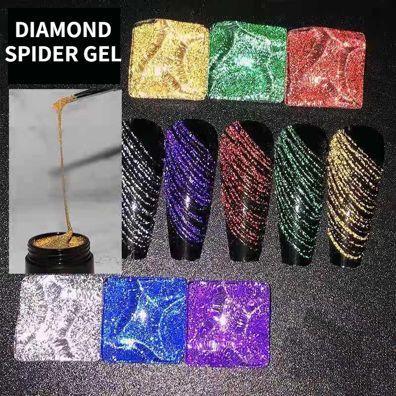 6 Color Spider Gel, New Upgrad - Copolymer Line recension och pris