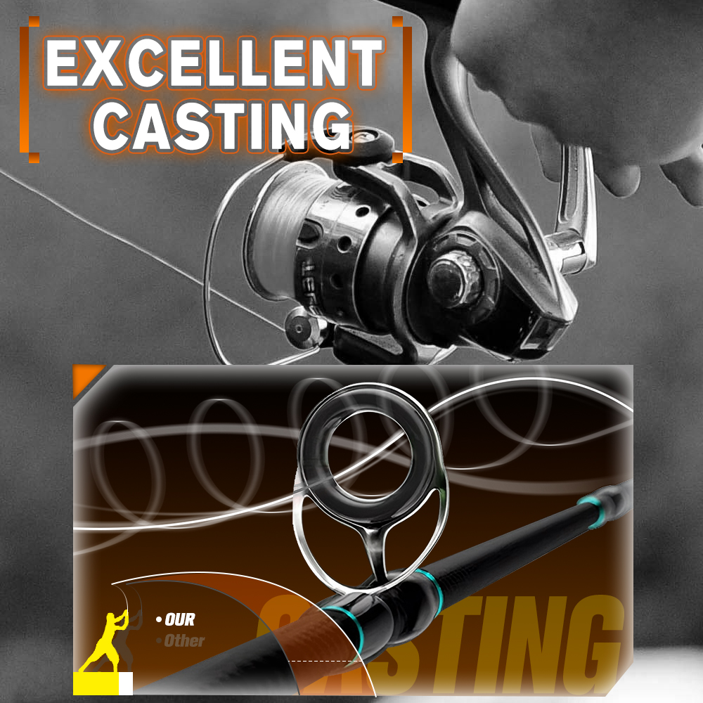 ZUKIBO New Winner Nanofil Crys - Copolymer Line recension och pris
