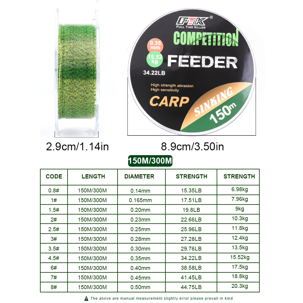 FTK  3D Invisible Carp Fishing - Ice Fishing Line recension och pris