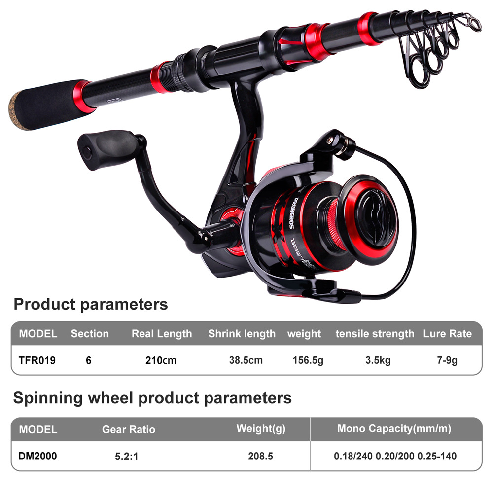 Carbon Fiber Long Casting Bait - Freshwater Line recension och pris