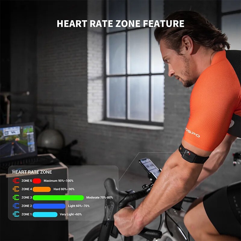 COOSPO HW9 Armband Heart Rate  - Ice Fishing Line recension och pris
