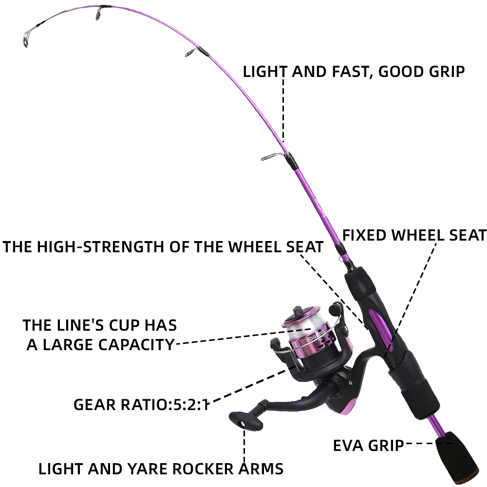 Ice Fishing Rod Reel Combo 68c - Ice Fishing Line recension och pris