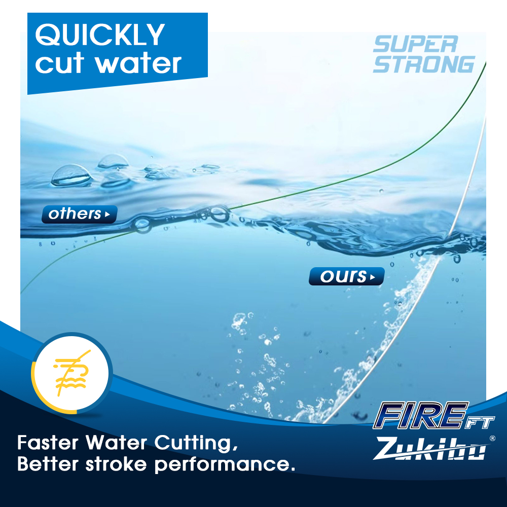 ZUKIBO FIRE FT Micro Fused Bra - Copolymer Line recension och pris
