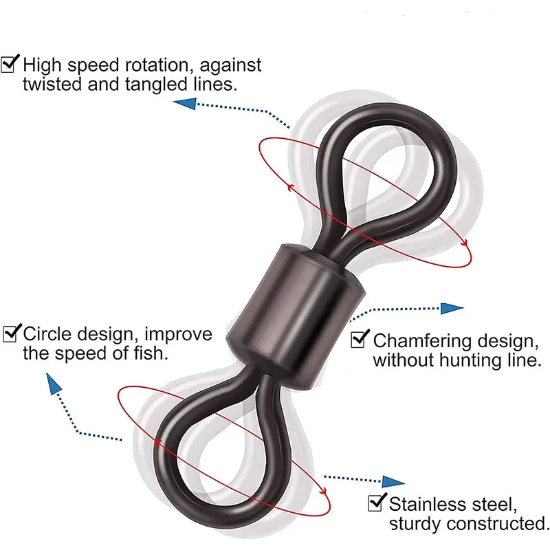 Fishing Swivels Kit Ball Beari - Saltwater Line recension och pris